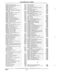 Next Page - Parts and Illustration Catalog 45A May 1993