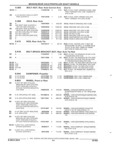 Previous Page - Parts and Illustration Catalog 45A May 1993