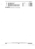 Previous Page - Parts and Illustration Catalog 45A May 1993