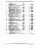 Next Page - Parts and Illustration Catalog 45A May 1993