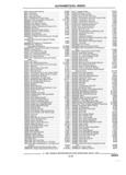 Previous Page - Parts and Accessories Catalog 45W February 1993