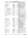 Previous Page - Parts and Accessories Catalog 45W February 1993