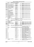 Next Page - Parts and Accessories Catalog 45W February 1993