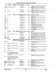 Next Page - Parts and Accessories Catalog 45W February 1993