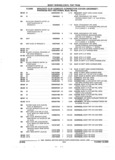 Previous Page - Parts and Accessories Catalog 45W February 1993