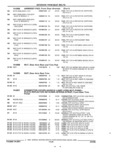 Next Page - Parts and Accessories Catalog 45W February 1993