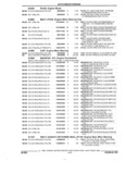 Previous Page - Parts and Accessory Catalog 53G February 1993