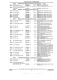 Previous Page - Parts and Accessory Catalog 53G February 1993