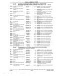 Previous Page - Parts and Accessory Catalog 53G February 1993