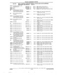Previous Page - Parts and Accessory Catalog 53G February 1993