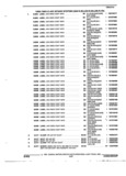 Next Page - Parts and Accessory Catalog 53G February 1993