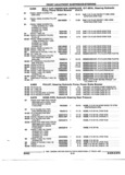 Previous Page - Illustrated Parts Catalog 53P September 1992