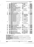 Next Page - Illustrated Parts Catalog 53P September 1992