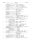 Previous Page - Master Parts Book X-164001 September 1963