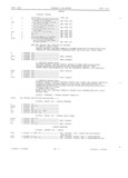 Next Page - Master Parts Book X-164001 September 1963