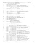 Previous Page - Master Parts Book X-164001 September 1963